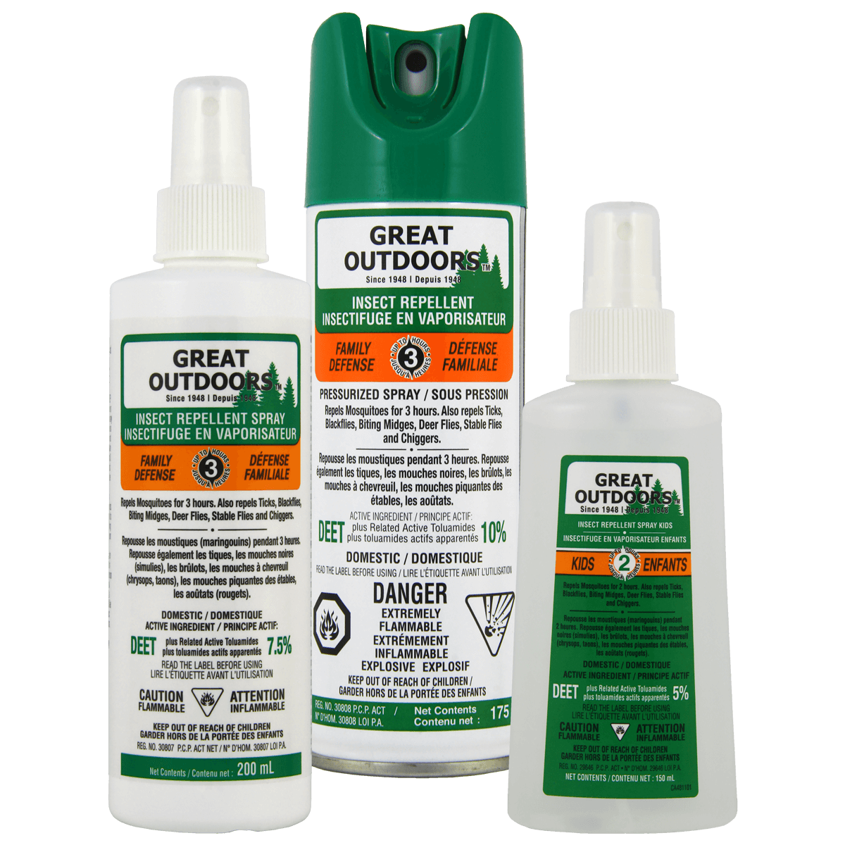 FamilyDefense_Group Family Defense product line